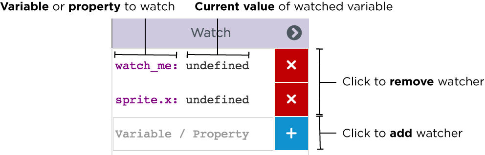 clicker game creating in code.org (PLEASE HELP FAST!!!) 